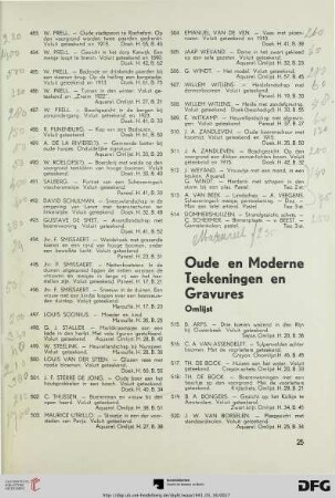 Oude en Moderne Teekeningen en Gravures (Nr. 515-592)