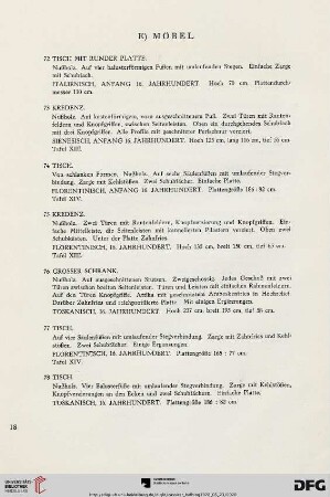 E) Möbel (Nr.72-135)