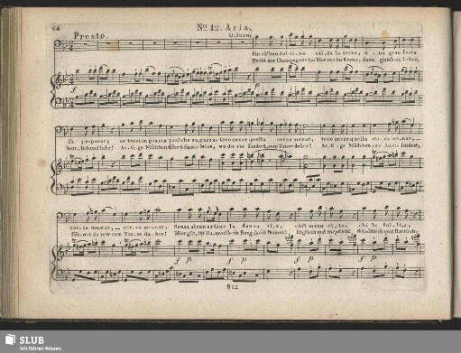 No. 12 Aria: Finch'han dal vino calda la testa / Treibt der Champagner das Blut erst im Kreise