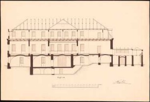 Schloss Klein-Skal bei Turnau Umbau: Längsschnitt 1:75