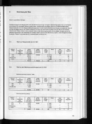 6.2 Wahl zu den Bezirksversammlungen am 2.6.1991