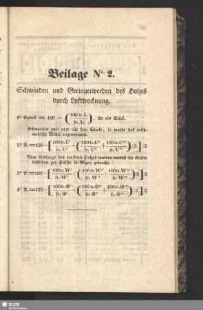 Beilage No. 2. Schwinden und Geringerwerden es Holzes durch Lufttrockung