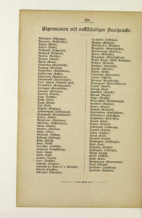 Eigennamen mit vollständiger Aussprache