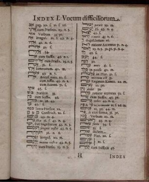 Index I. Vcum difficiliorum