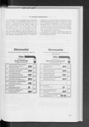 8. Amtliche Stimmzettel