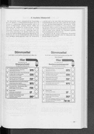 8. Amtliche Stimmzettel