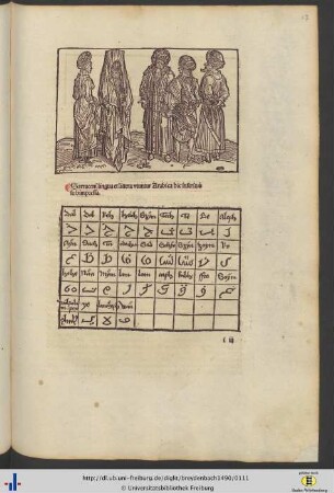 Holzschnitt und Übersicht arabischer Schriftzeichen