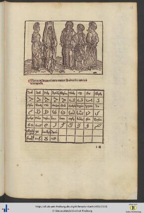 Holzschnitt und Übersicht arabischer Schriftzeichen