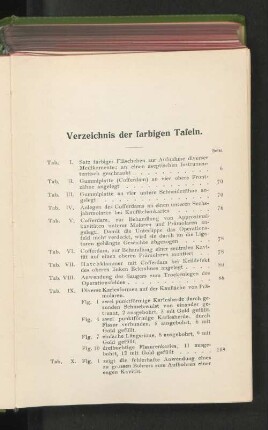 Verzeichnis der farbigen Tafeln.