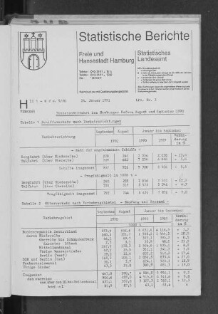 Die Binnenschiffahrt des Hamburger Hafens August und September 1990 : Lfd. Nr. 3
