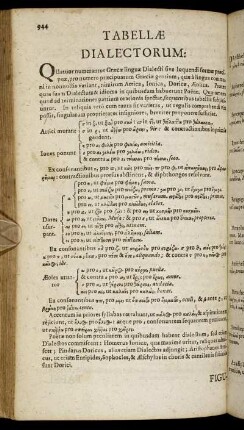 Tabellæ Dialectorum: - Figuræ Dictionis.