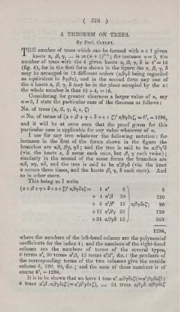 A theorem on trees.