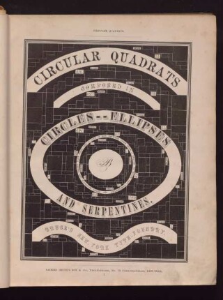 Circular Quadrats.