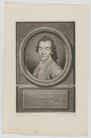 Bildnis des Fridericus Henricus Guilielmus Martini