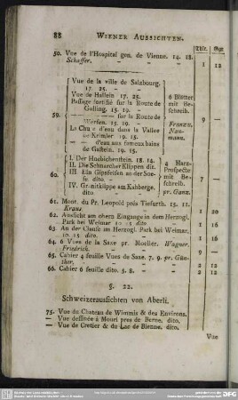 §. 22. Schweizeraussichten von Aberli