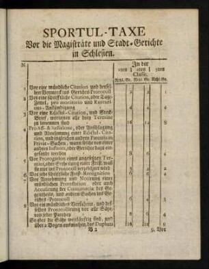 B2r-D3r, Sportul-Taxe