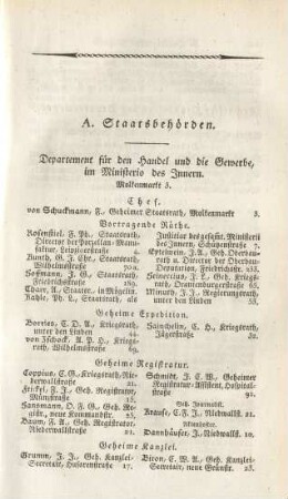 A. Staatsbehörden