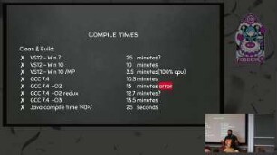 Java & Games: A rivalrous case-study from porting Doom 3