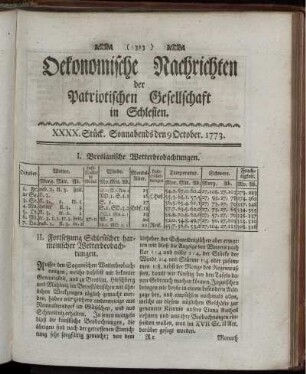 XXXX. Stück. Sonnabends den 9 October. 1773.