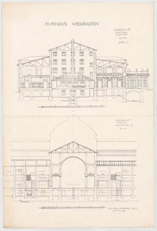 Thiersch, Friedrich von; Wiesbaden; Kurhaus - Lichthof u. Wandelhalle (Querschnitte)