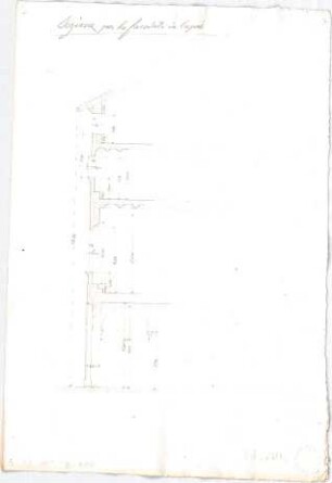 Voit, Johann Michael; Mappe mit Berechnungen und verschiedenen Skizzen - Schnitte
