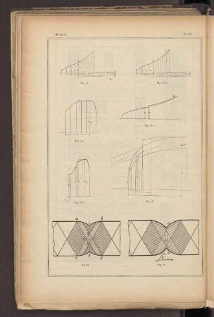 Pl. IV.
