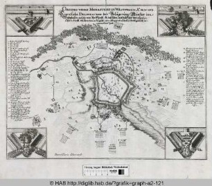 Eigentliche Delineation der Belägerung Münster inn Westphalen.