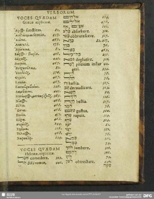 Voces Quaedam Graecae explicatae