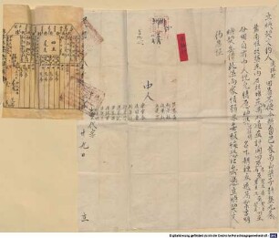 Wen shu - BSB Cod.sin. 2988