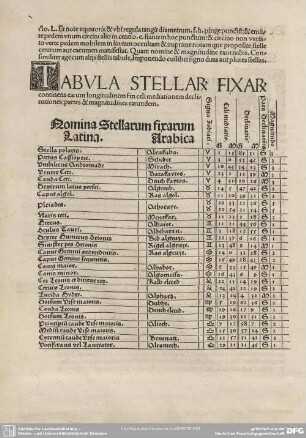 TABULA STELLAR FIXAR...