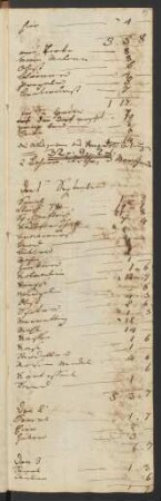 September 1821