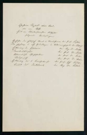 Belegliste: Vorlesungen im Wintersemester 1879/80.