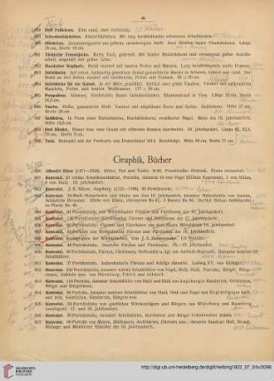 Graphik, Bücher, Waffen, Antike Gefäße, Varia (Nr. 900-1080)