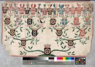 Proband: Syberg, Friedrich Wilhelm von; Vater: Syberg, Johann Dietrich von; Mutter: Syberg, Maria Elisabeth von: Mark, Grafschaft, Ritterschaft