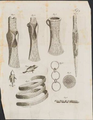 Taf. 9: [Opfer-Werkzeuge und Gefäße]