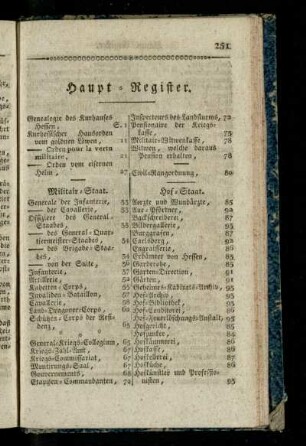 Haupt-Register
