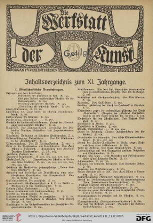 Inhaltsverzeichnis zum XI. Jahrgang