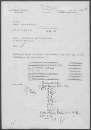 Auingen: Inspektionsbericht 1966