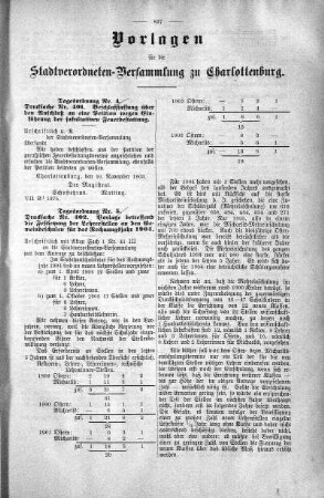 No. 25. (401-416), 19. November 1903