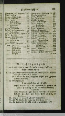 Berichtigungen, und während des Drucks vorgefallenen Veränderungen