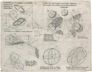 Wach, Hugo; Geometrische Figuren - Schatten eines Kreisfläche in senkrechter Projektion, Schatten einer Kugel in senkrechter Projektion, Schatten der Kreisfläche in schräger Projektion, Richtung des Lichtstrahls, schräge Projektion des Kreises, Darstellung einer Kugel in Parallelprojektion u. Darstellung einer Kugel in Kavalierperspektive