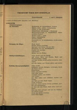 Übersicht über den Stoffplan