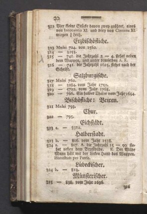 Salzburgische