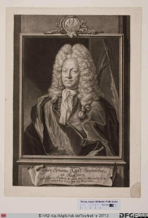 Bildnis Johann Köpff