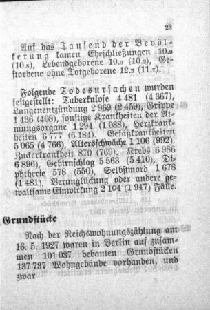 Grundstücke, Wohnungen und Haushaltungen