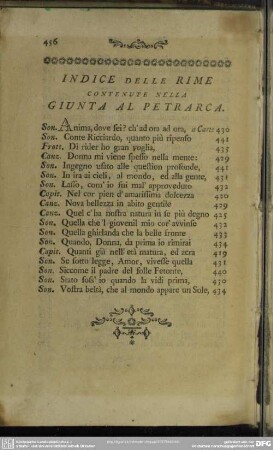 Indice Delle Rime Contenute Nella Giunta Al Petrarca