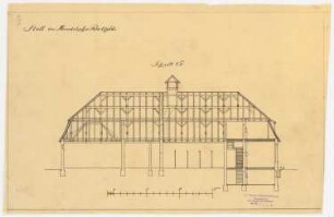 Gutshaus Mendelssohn-Bartholdy (Landhaus Hasenheide), Bernau Umbau: Stall: Längsschnitt