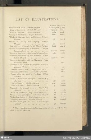 List of illustrations