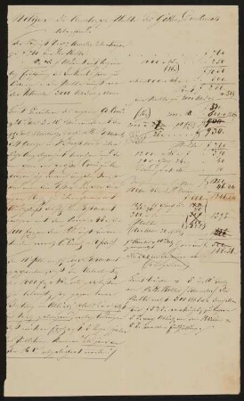 Notizen die Amsler'sche Platte des Goethe-Denkmals von Schwanthaler betreffend, wahrscheinlich aus 1844
