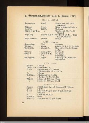 6. Stellenbesetzungsliste vom 1. Januar 1915